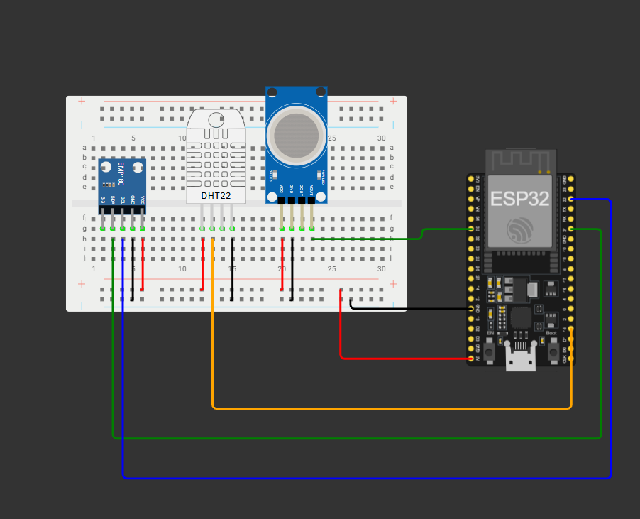 Projet IoT — objets connectés et réseaux